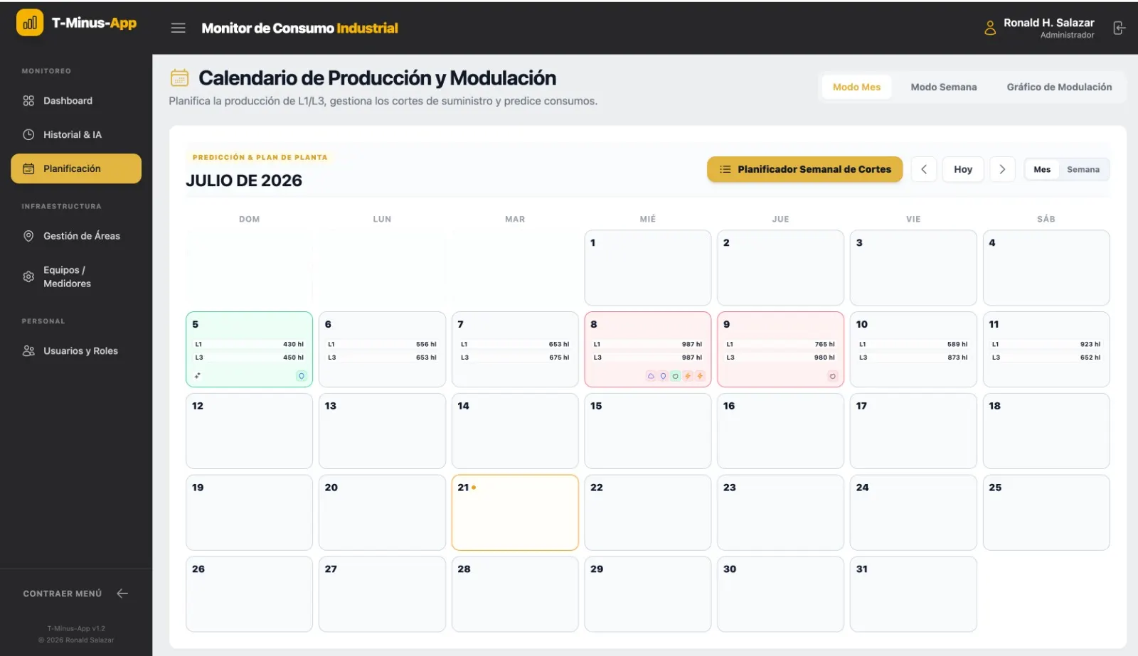 T-Minus Energy & Predictive AI